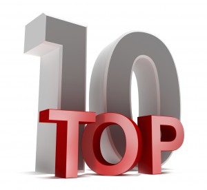top 10 email marketing blog posts of 2014